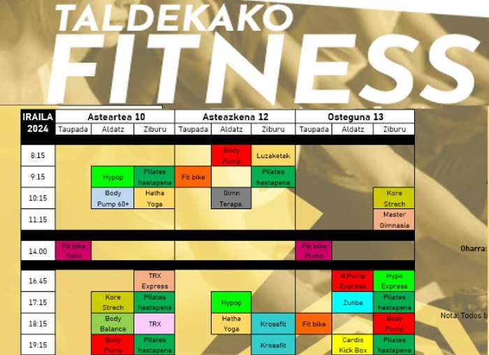 Fitness ekintzen ate irekiak